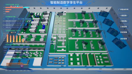 強(qiáng)信心·走進(jìn)百企丨從智能管家到虛擬工廠 看國(guó)產(chǎn)醫(yī)療器械企業(yè)的科改答案